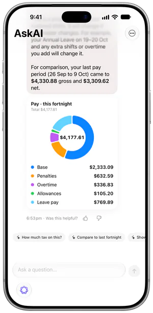 AskAI's fortnight pay answer with a pay chart.