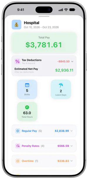 Pay Day summary with total pay, tax deductions and estimated net pay.
