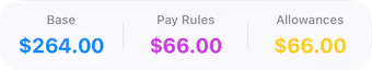 The shift wage split into base pay, pay rules and allowances.