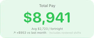 Total pay this month with the fortnightly average.