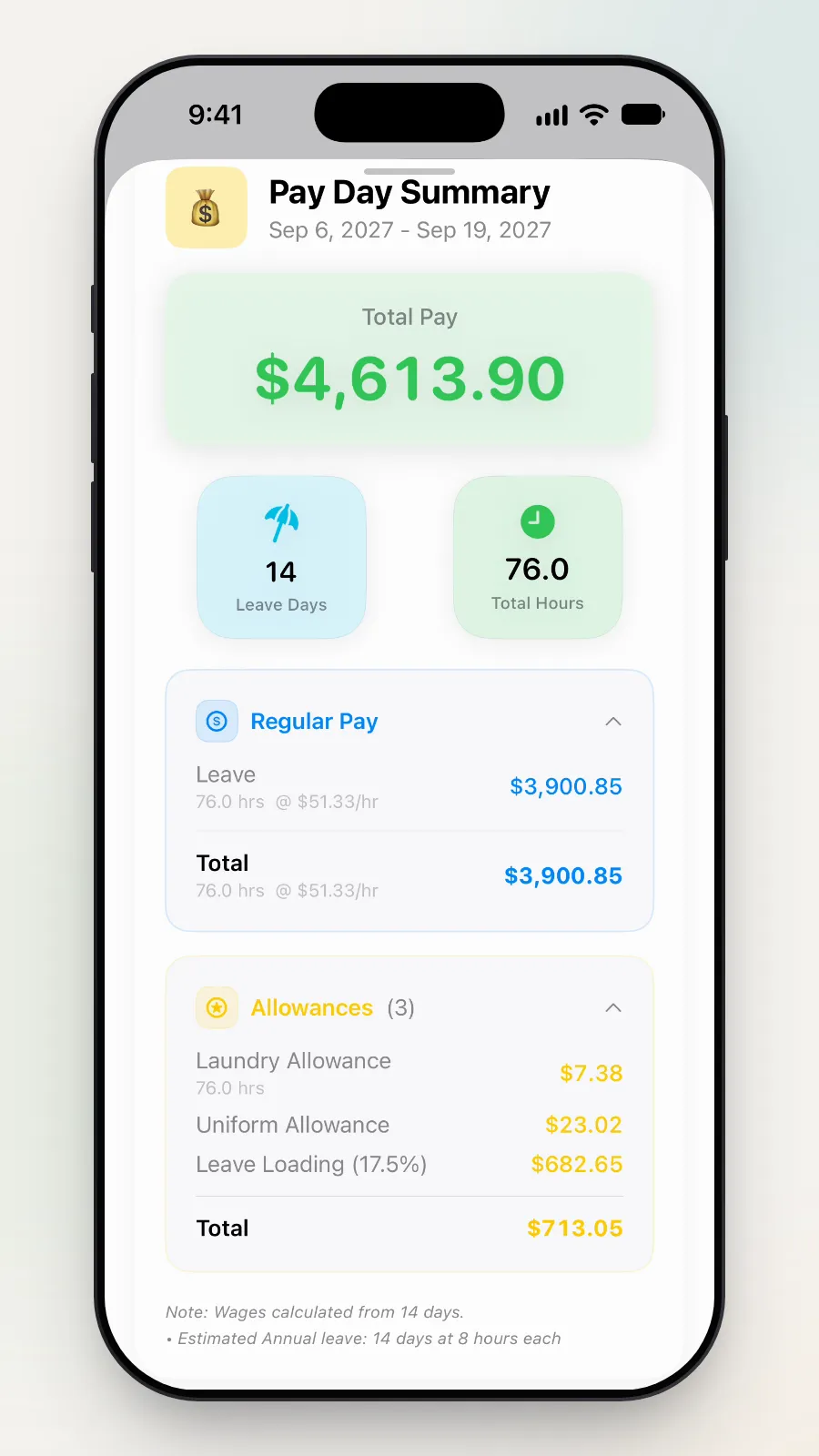 Allowances open: Laundry Allowance, Uniform Allowance and Leave Loading (17.5%) $682.65.