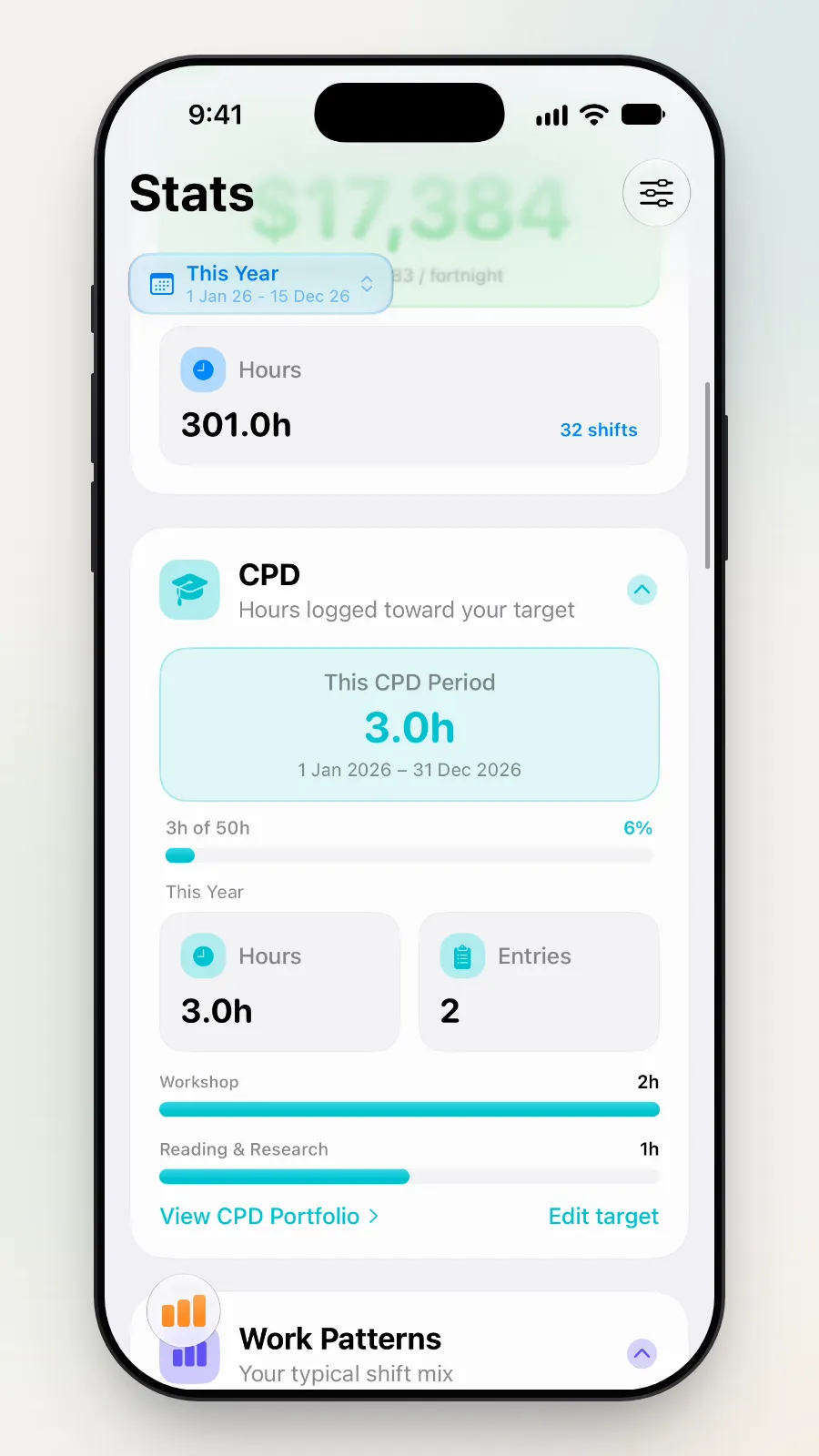 The Stats screen scrolled to the CPD section.