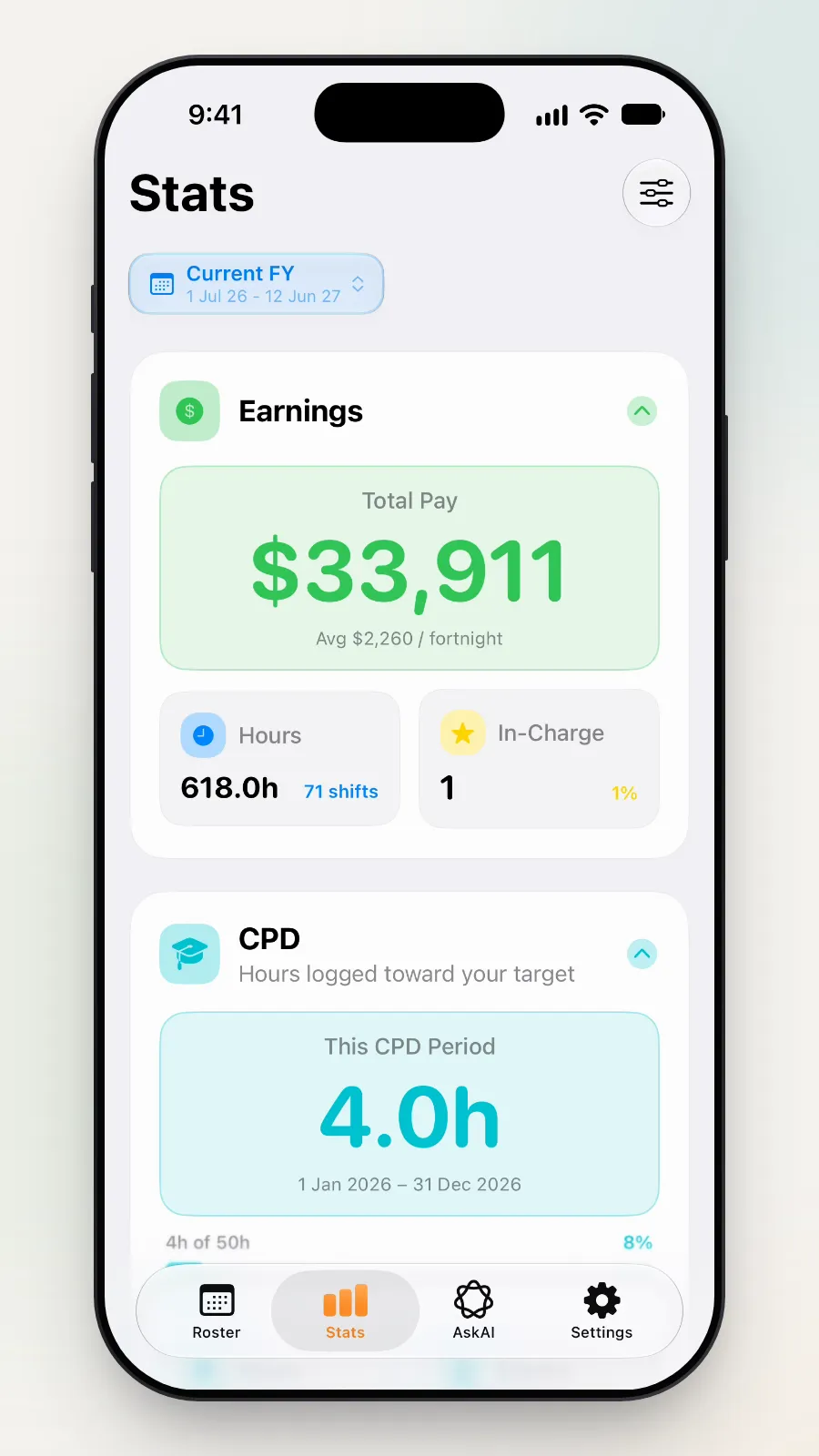 Earnings for the current financial year: Total Pay, Hours and shifts.