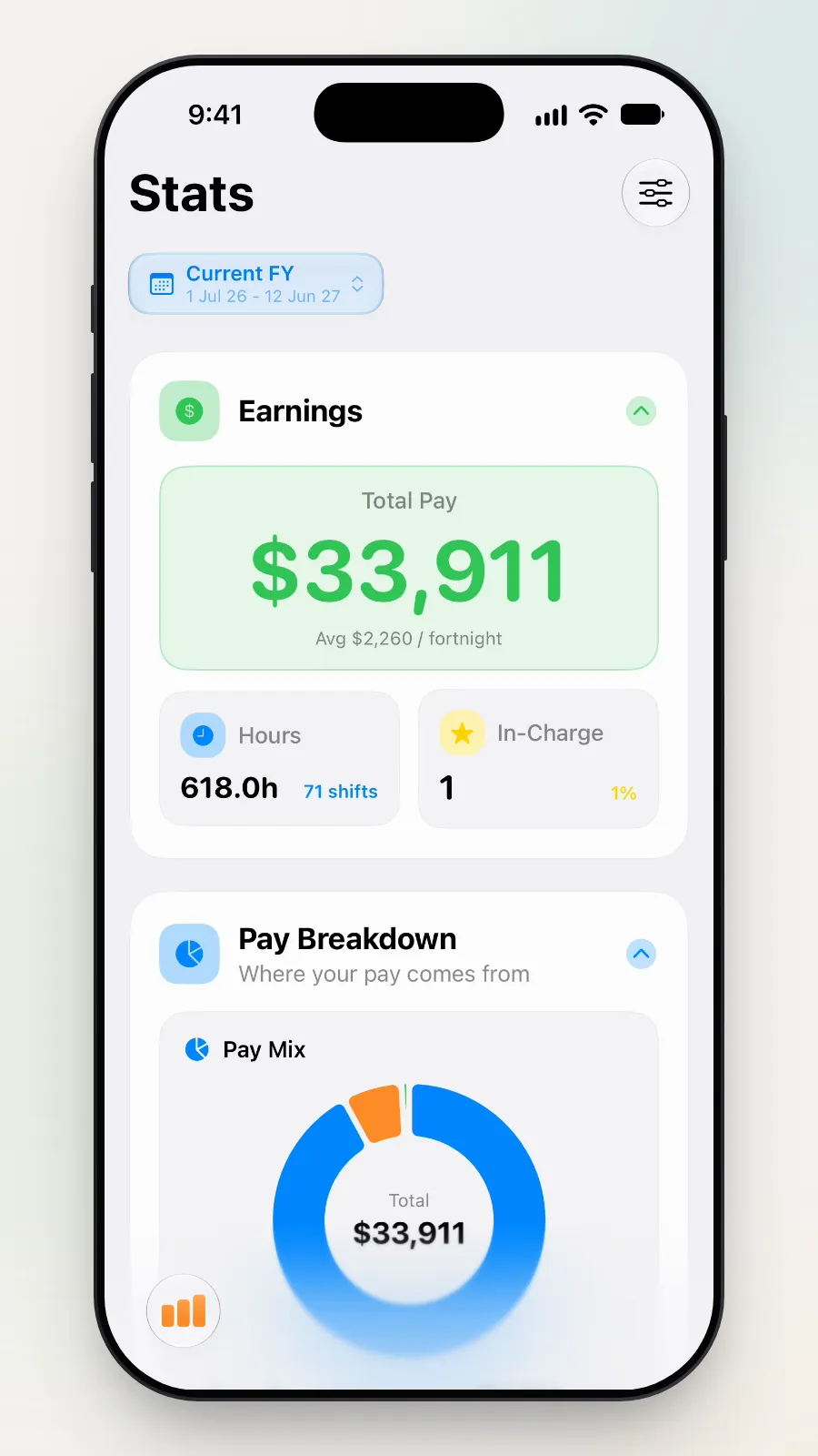 Stats with Pay Breakdown under Earnings.